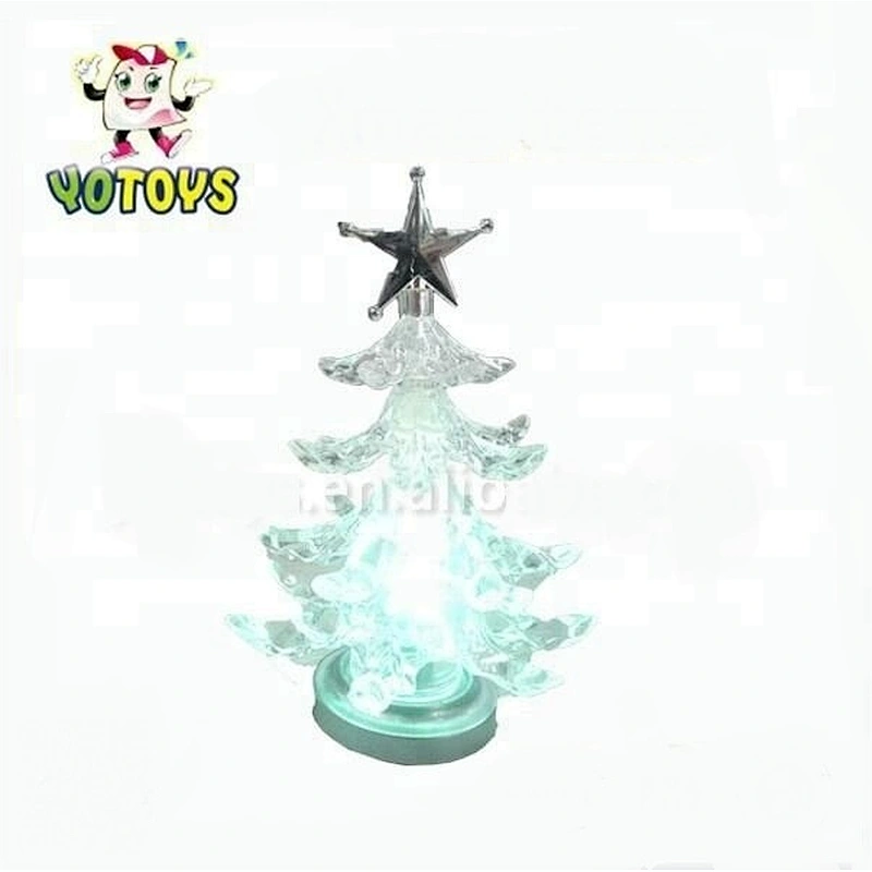 Wholesale Christmas Ornament Gifts | Xmas Decoration Supplies for holiday gifts and OEM wholesale orders